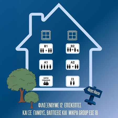 Appartamento 4Keys House Superior Tripoli Esterno foto